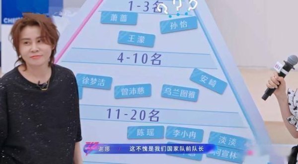 股市配资app官网下载安装 《浪姐7》三公直播，王濛团赢麻了，张月团实惨，侯宇淘汰待定